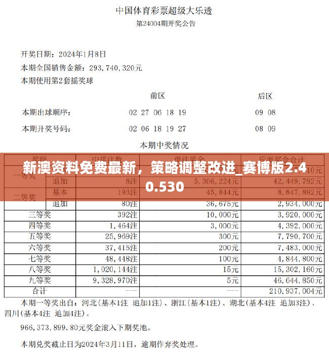 新澳门王中王期期中、警惕虚假宣传-全面释义、专家解答解释落实