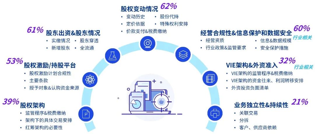 澳门一肖一码一一特一中2025请全面释义、解释与落实、构建解答解释落实