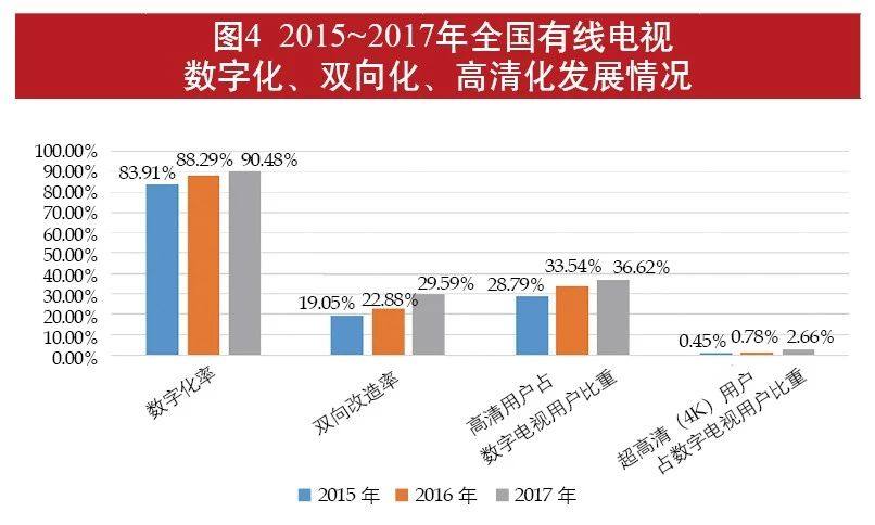 管家波一肖一码100精准与警惕虚假宣传-全面释义、统计解答解释落实