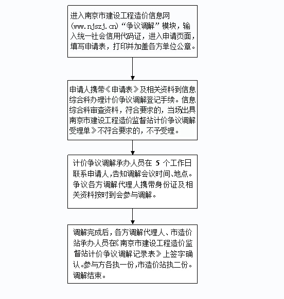 2025澳门今晚开特马开什么的警惕虚假宣传-全面释义、构建解答解释落实